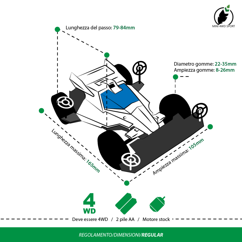 Mini 4WD Sport - Regolamento - dimensioni regular